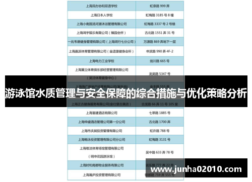 游泳馆水质管理与安全保障的综合措施与优化策略分析